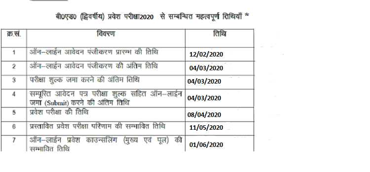 Councelling for B.Ed Course in College, Best B.Ed college in Delhi NCR B.Ed College in Delhi NCR