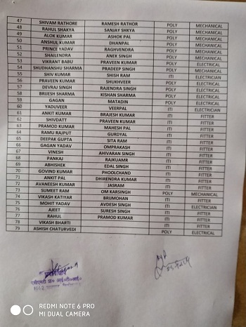 polytechnic college in delhi Placemet records of ACMT Education College Delhi